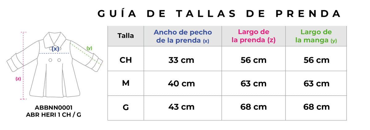 Guía de tallas