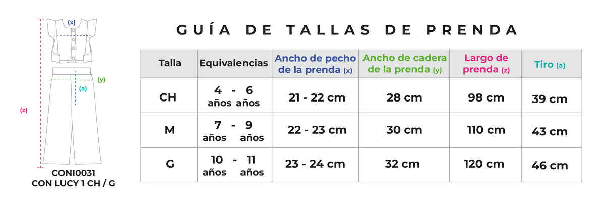 Guía de tallas