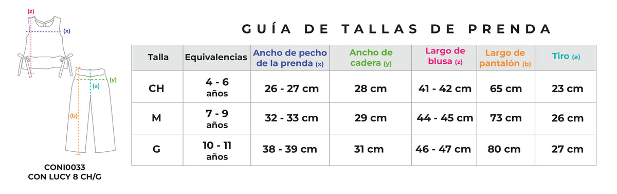 Guía de tallas