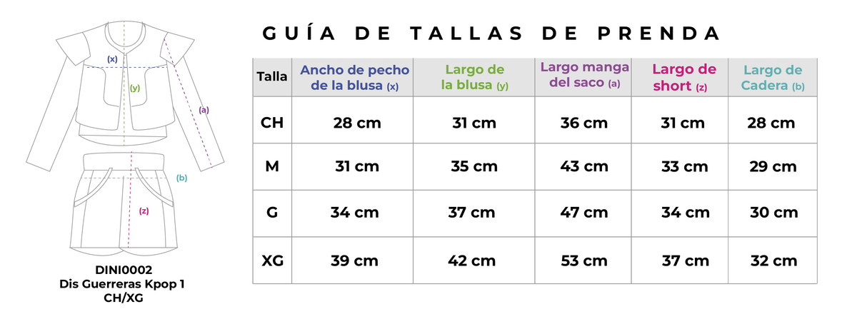 Guía de tallas