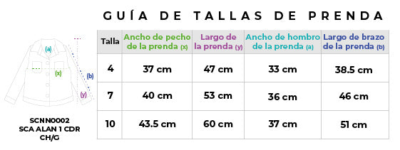 Guía de tallas