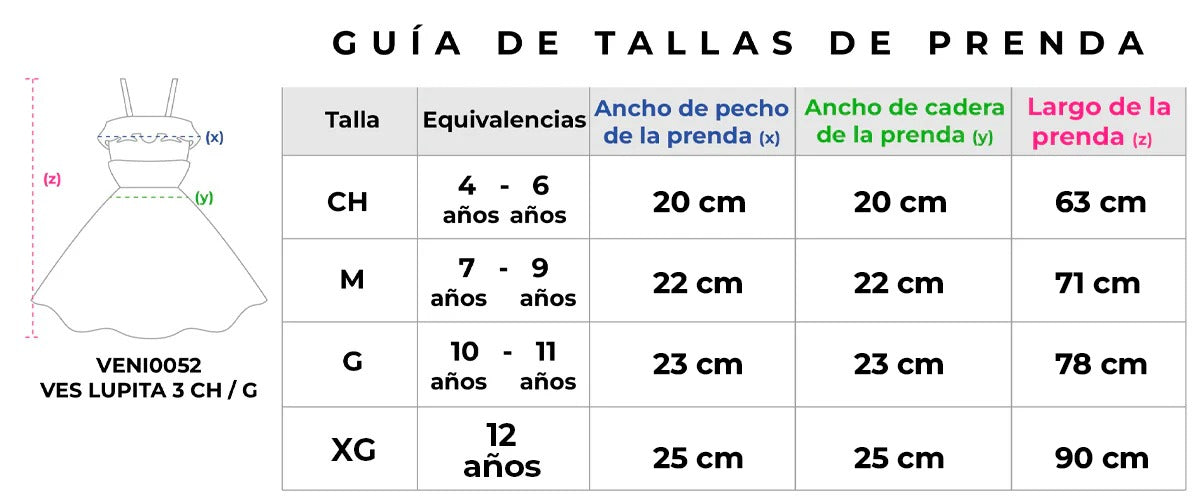 Guía de tallas