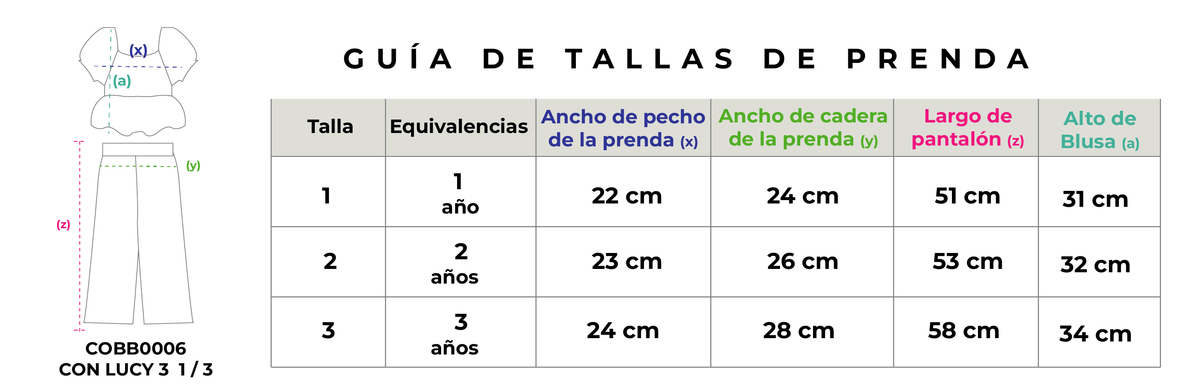 Guía de tallas