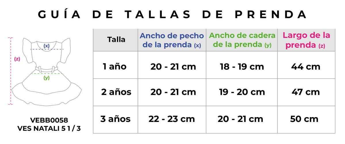 Guía de tallas